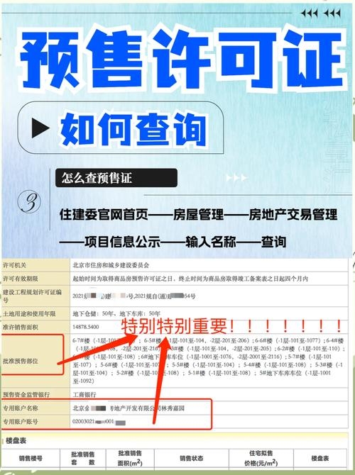 房屋预售备案登记查询，保障购房者权益的重要一环插图