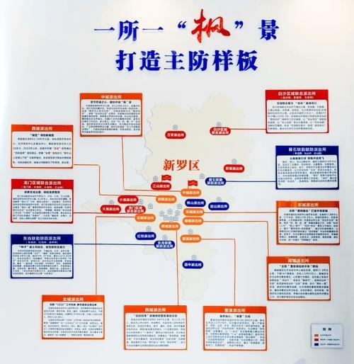公安网站改版，茶文化与警务网双翼齐飞，公安备案年度安全评估全流程解析插图