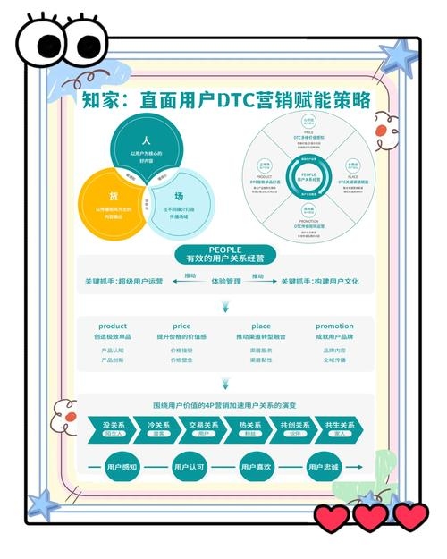 高端企业网站设计,打造卓越用户体验与品牌价值插图 高端企业网站设计,打造卓越用户体验与品牌价值插图