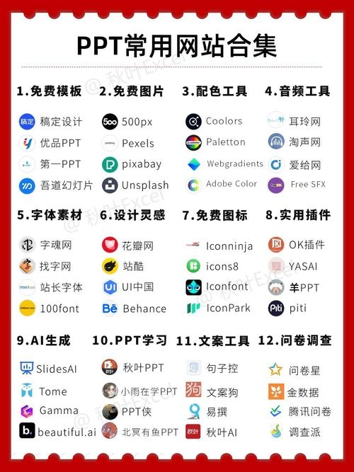 高端网站设计推荐,寻找创意的PPT灵感插图 高端网站设计推荐,寻找创意的PPT灵感插图