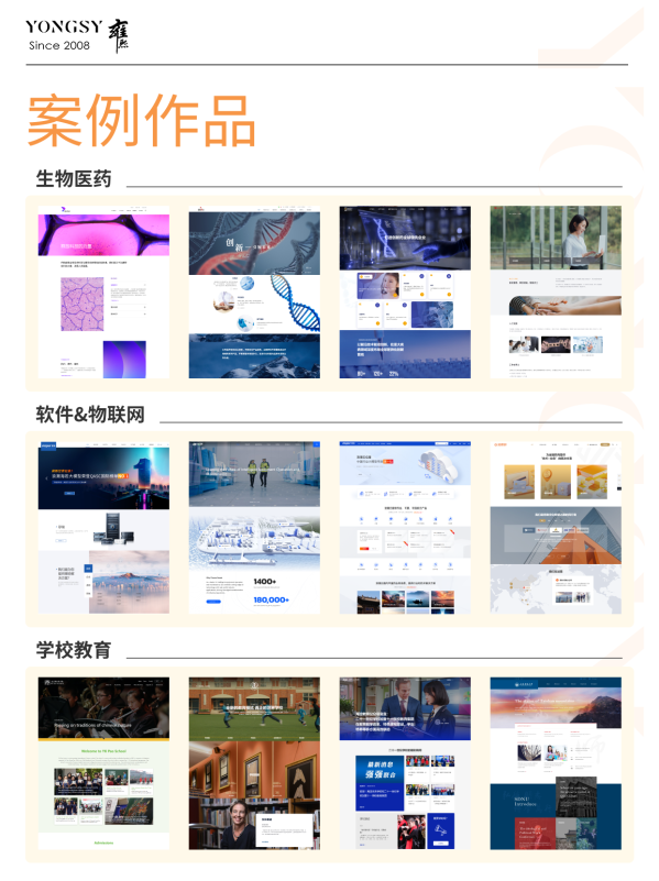 高端网站建设推荐公司列表插图 高端网站建设推荐公司列表插图