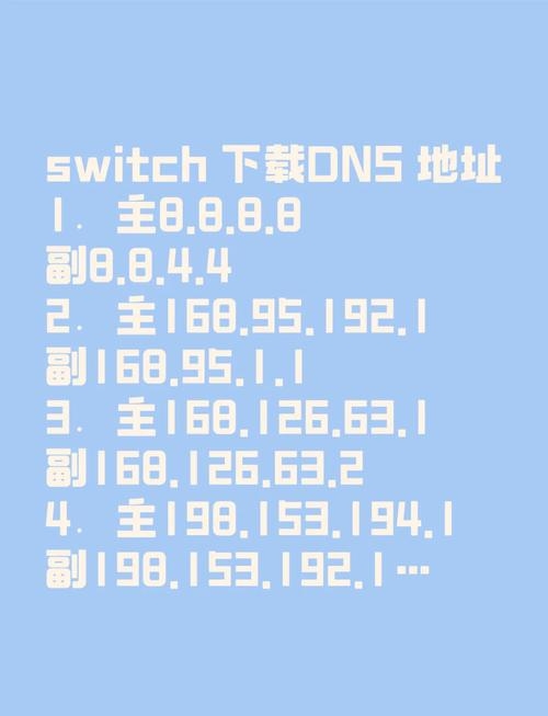 国内公认最快的DNS推荐插图