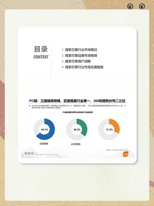 国内搜索引擎市场份额占比较大的现状与发展趋势分析插图