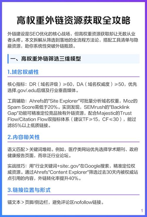 高权重域名优势及选择策略，符合您提供的内容要求，直接突出了文章的核心内容——讨论不同类型域名的权重及其在选择和使用时的重要性。插图