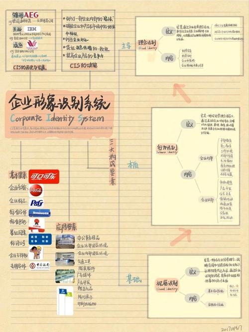 公司官网的重要性与如何辨别正规公司的多维度考量，从形象展示到业务拓展的综合分析。插图