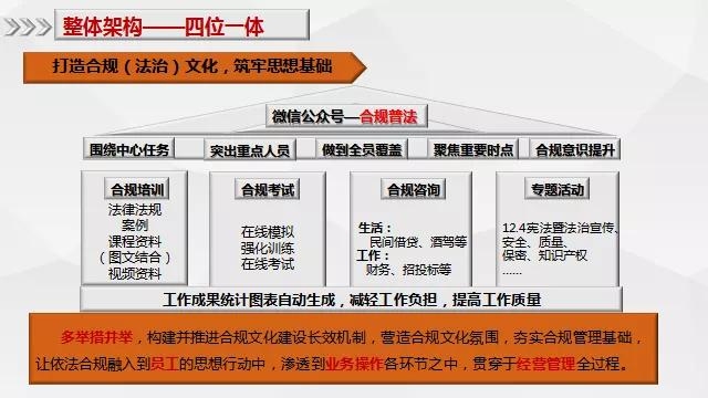 公司企业官网建设的重要性与策略插图