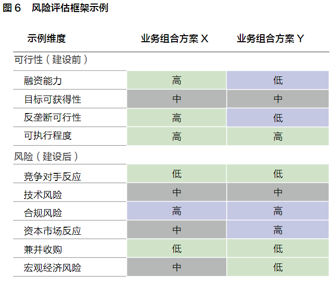 公司网站排名的重要性与策略插图