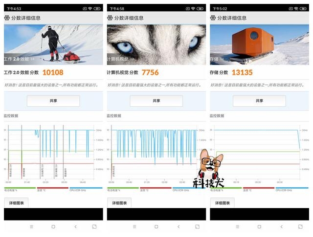 公司网站与游戏服务器配置分析，高并发、网络优化与安全防护机制的关键考量。插图