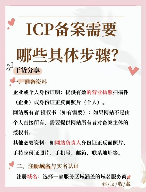 公司网站备案必要性及ICP定义插图