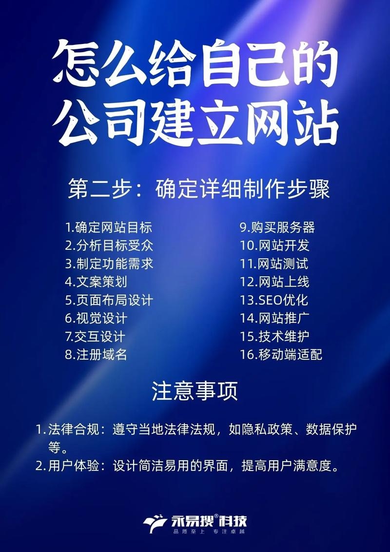 公司网站建设的核心目标及其重要性插图