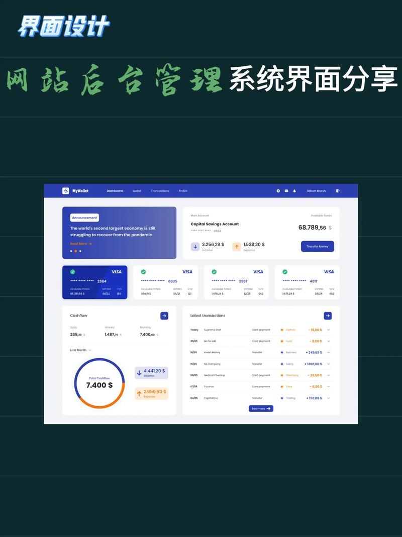 公司网站设计与运营，后台图片修改及企业评估指南插图