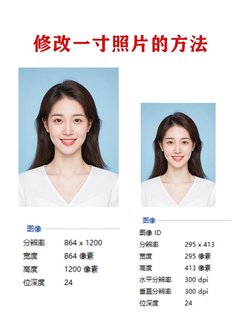 改图宝证件照制作及尺寸调整指南，一键换底与快速处理功能介绍插图