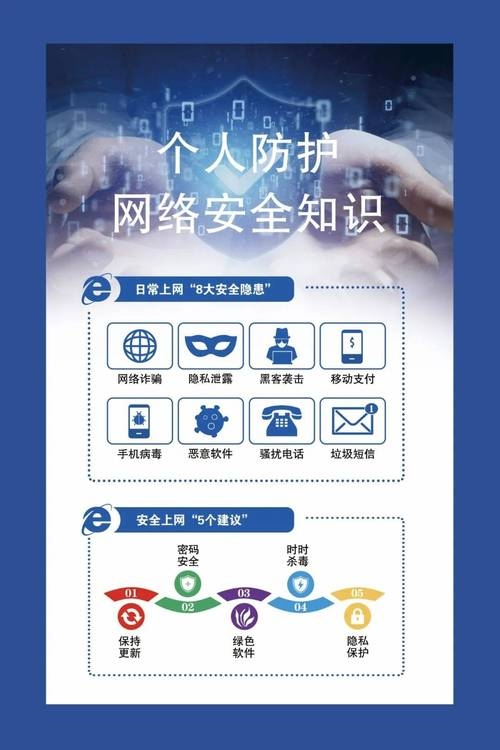 公网安备,网络安全的重要一环插图 公网安备,网络安全的重要一环插图