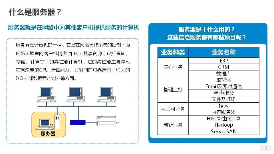 国外服务器选择—Vultr解析插图 国外服务器选择—Vultr解析插图