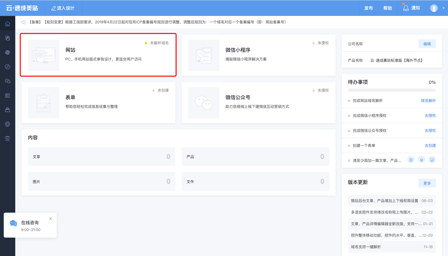 国外网站流量统计，解析与策略插图