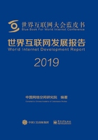 国外网站空间服务商的发展与影响插图 国外网站空间服务商的发展与影响插图