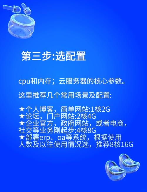 国外VPS云服务器推荐与选择指南插图