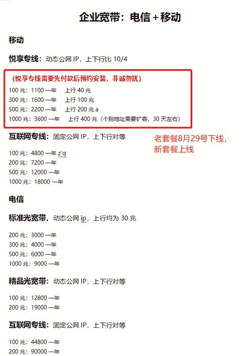 公网IP申请费用解析插图