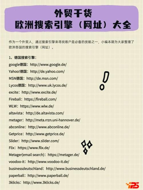 国外搜索引擎网站介绍插图