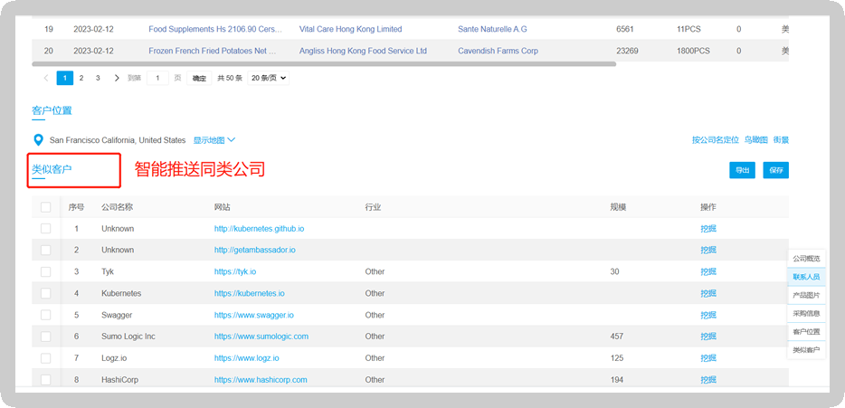 国外最大的搜索引擎是什么插图