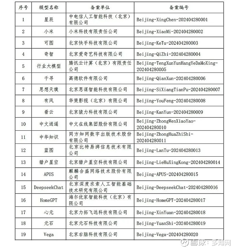 工信部备案产品清单，雅迪等品牌合规新品及电动三轮车型在列插图
