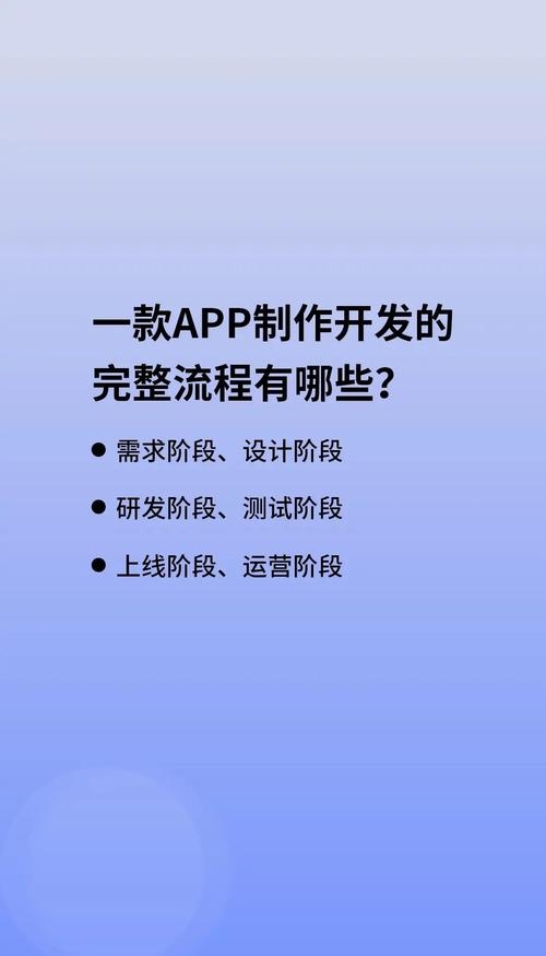 高效办理的app开发外包策略插图