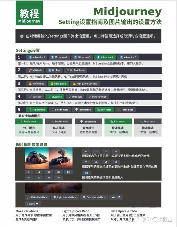 关键词查询网站与Midjourney提示词生成器指南，掌阅APP词典下载教程及更多实用工具分享。插图
