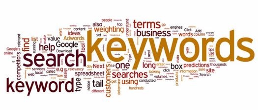 关键词的英语表达，KeyWords插图