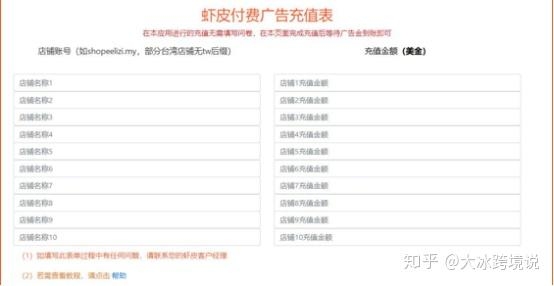 关键词广告充值方式解析插图