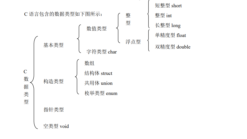 关键词类型详解插图 关键词类型详解插图