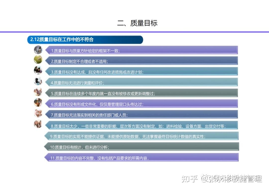 关键词临时质量度，定义与评估插图