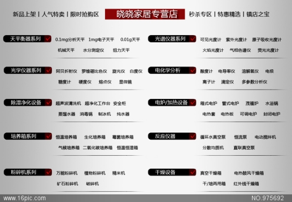 关键词热度分类与SEO策略插图