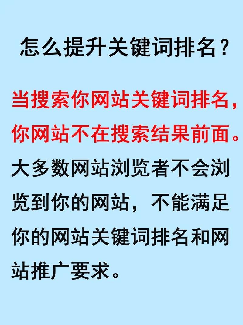 关键词优化排名，提升网站流量的关键策略插图