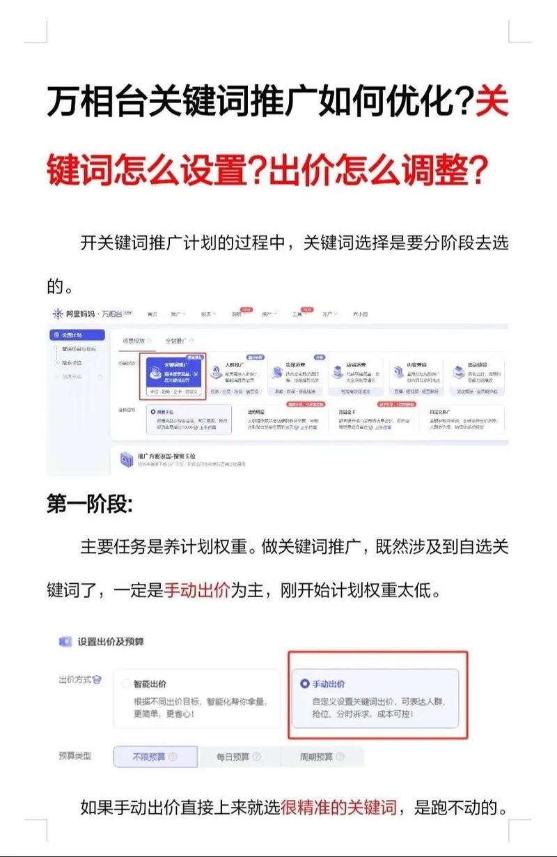 关键词优化服务的收费价格解析插图