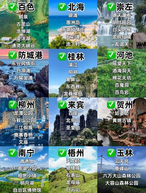 广西多语网站设计与制作指南插图