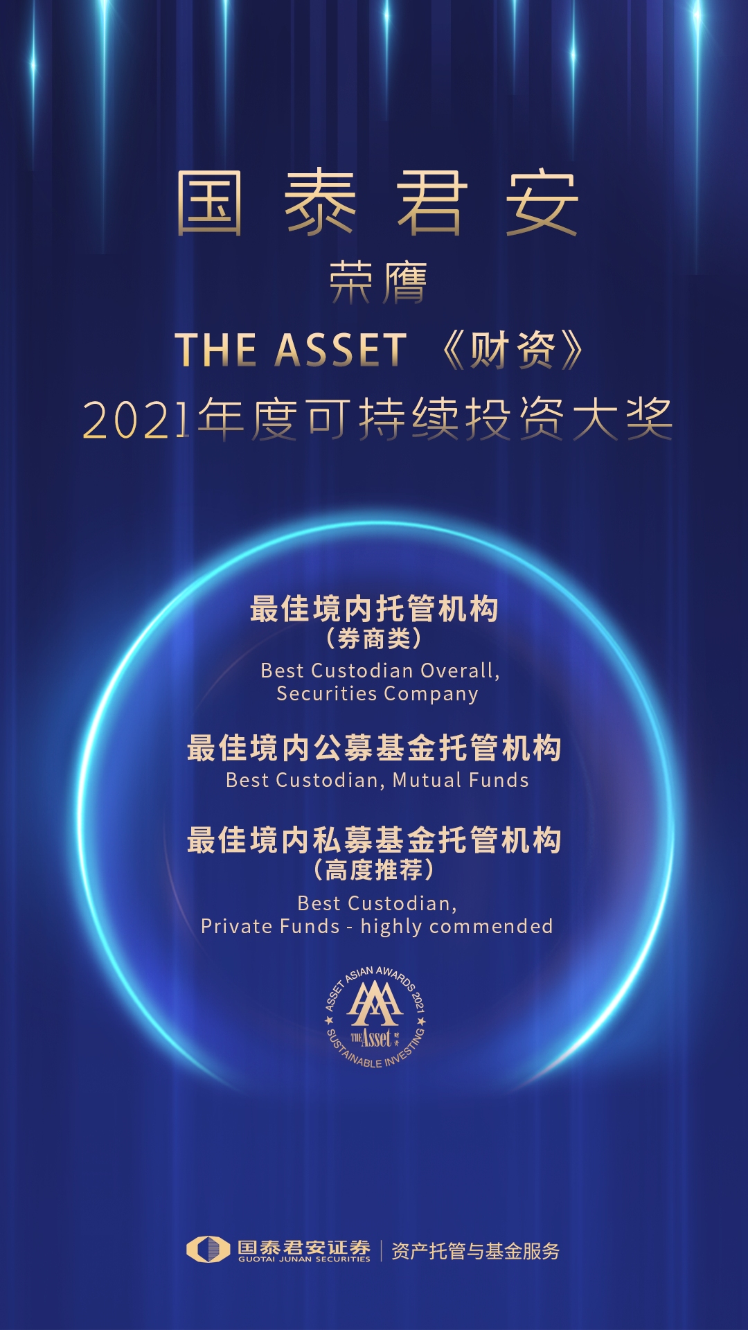 国泰君安官方网站托管服务介绍插图