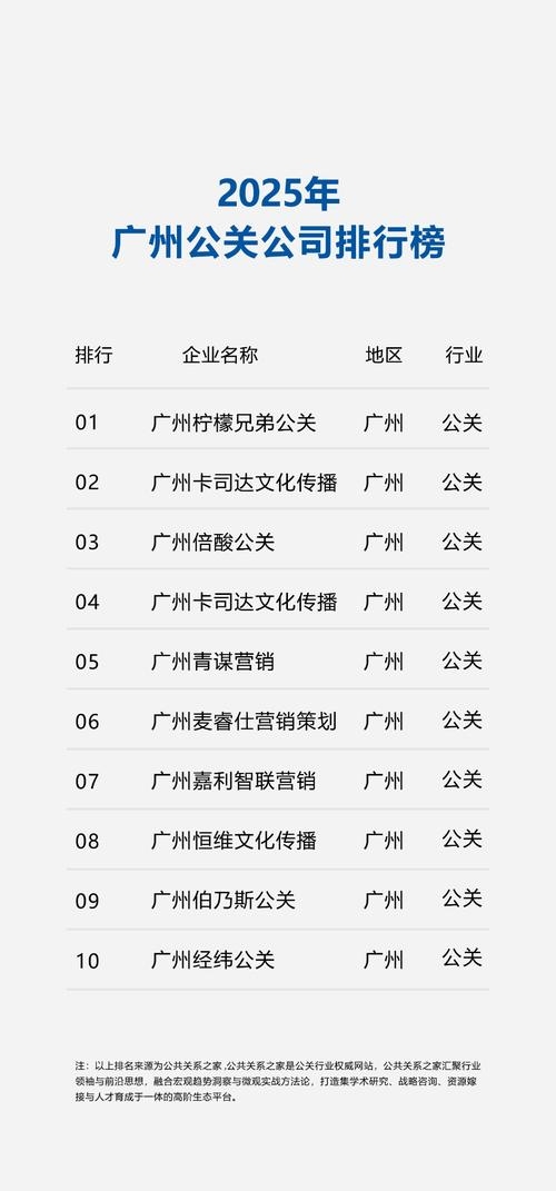 广州网络公关公司,塑造品牌形象的数字力量插图 广州网络公关公司,塑造品牌形象的数字力量插图
