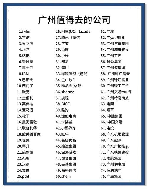 广州网站建设公司推荐名单插图