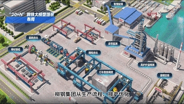 广西柳钢物流有限公司管理系统的智能化升级与创新实践插图 广西柳钢物流有限公司管理系统的智能化升级与创新实践插图