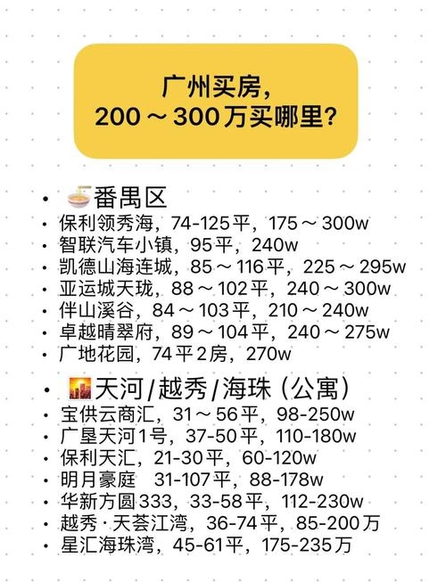 广州做网批大概需要多少钱插图