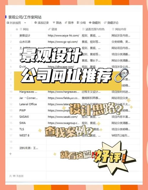 关于保定网站设计与园林景观设计公司的推荐介绍插图