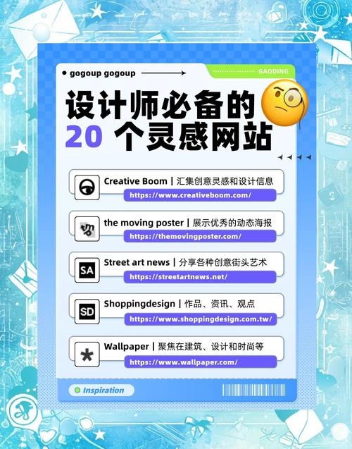 工业设计参考网站大全，助力设计师的灵感源泉插图