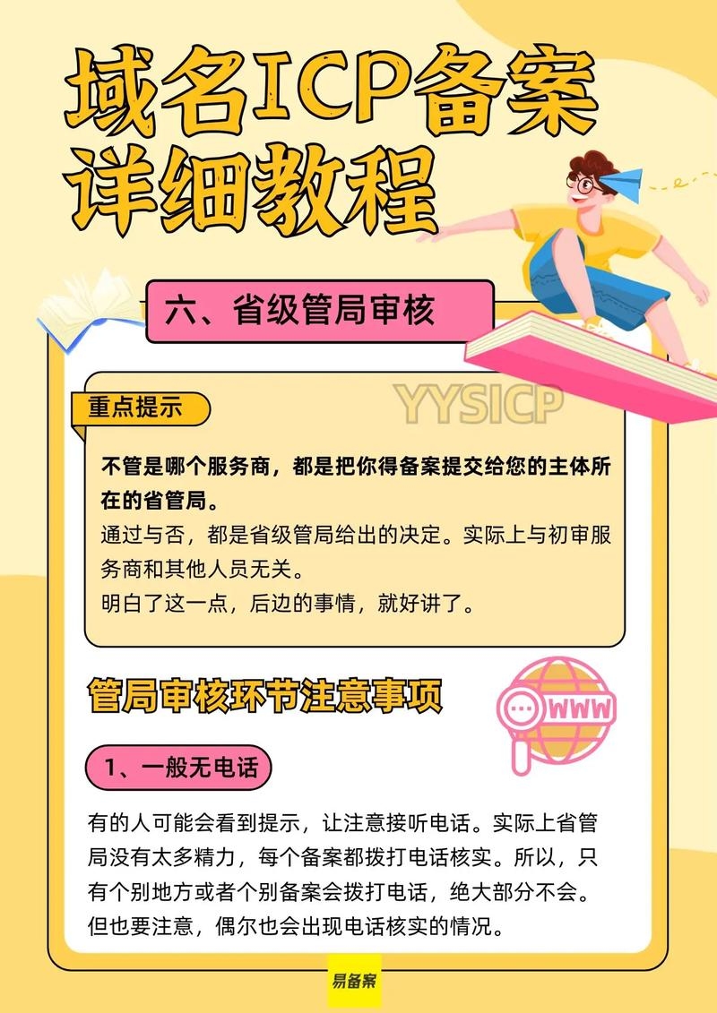 关于域名备案加急的小知识点插图