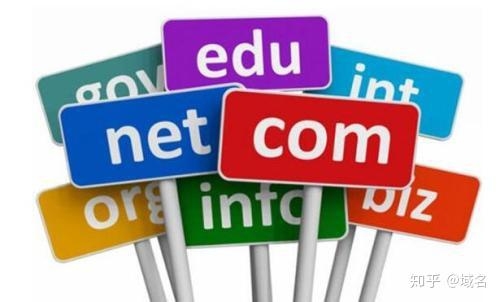 关于域名出售，选择平台、流程与注意事项插图