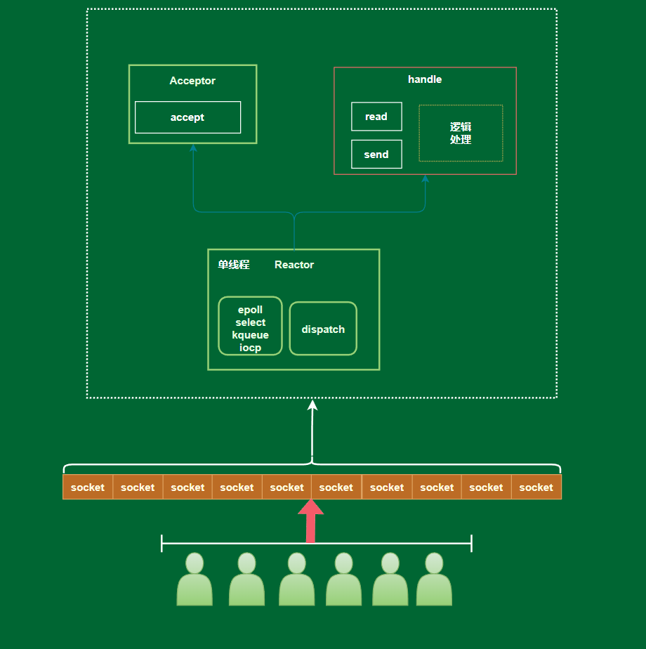 关于io网址的解析与回家后缀的探讨插图