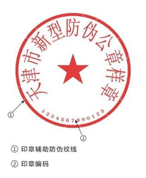 公章备案查询方法详解，在线、实地及回执多渠道核查。插图