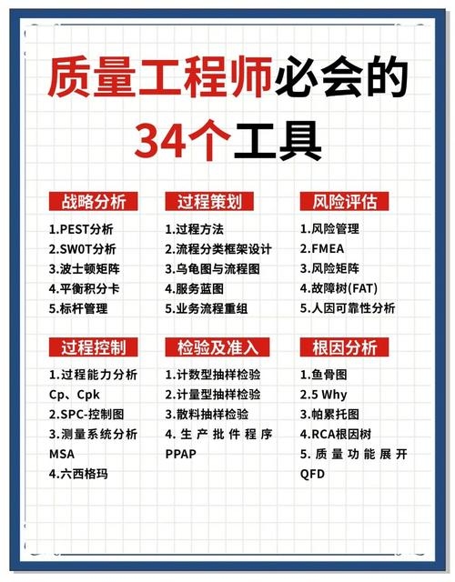 高质量站长工具使用指南插图