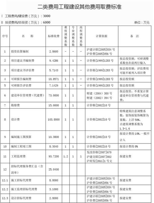河北智能网站建设费用详解插图 河北智能网站建设费用详解插图