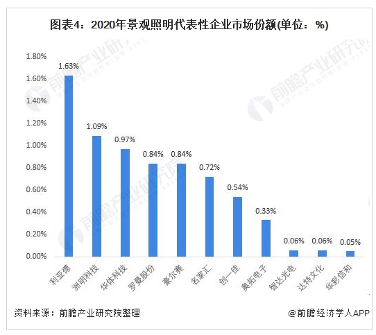 互联网大厂排名一览表最新，竞争格局与行业趋势分析插图