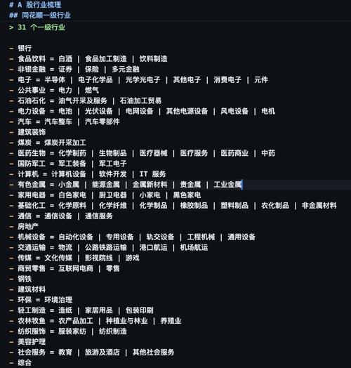 互联网行业分类一览表插图